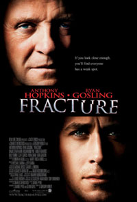 fracture